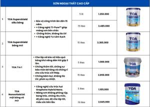 Giá sơn toa công nghiệp