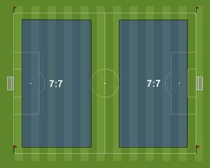 Kích thước sân bóng đá 7 người