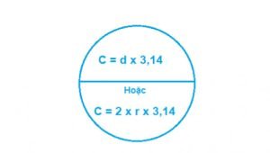 Công thức tính chu vi hình tròn