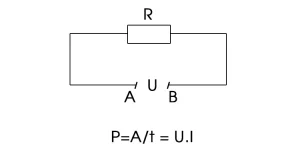 Công thức tính công suất