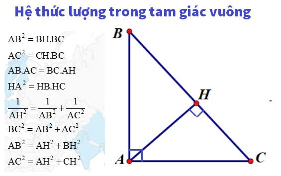 Hệ thức lượng trong tam giác vuông